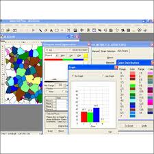 Image Analyser Software